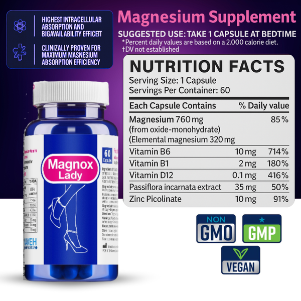 Nutritional Facts