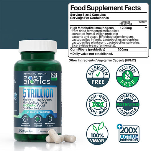 U Better Postbiotics 5 Trillion bottle with nutritional highlights and quality badges – gut health support with probiotic metabolites.