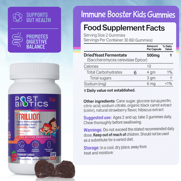 Nutritional Facts