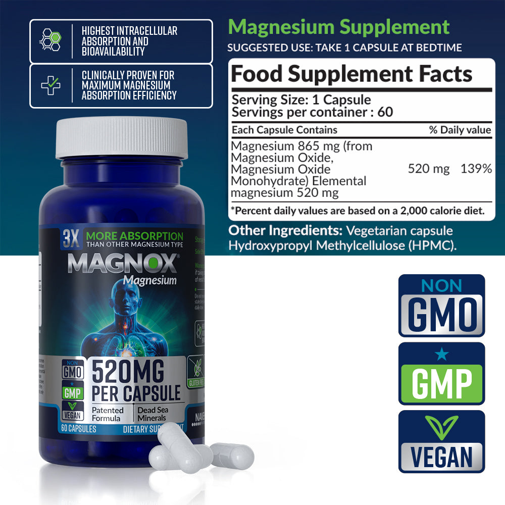 Magnox Magnesium 520mg supplement bottle with nutritional facts panel, showing 3x absorption, patented formula, and certifications: Non-GMO, GMP, Vegan – U Better high-bioavailability magnesium.
